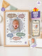 Personalized Baby “I Am” Cloud Poster – Christian Nursery Wall Art with Custom Photo & Bible Verses